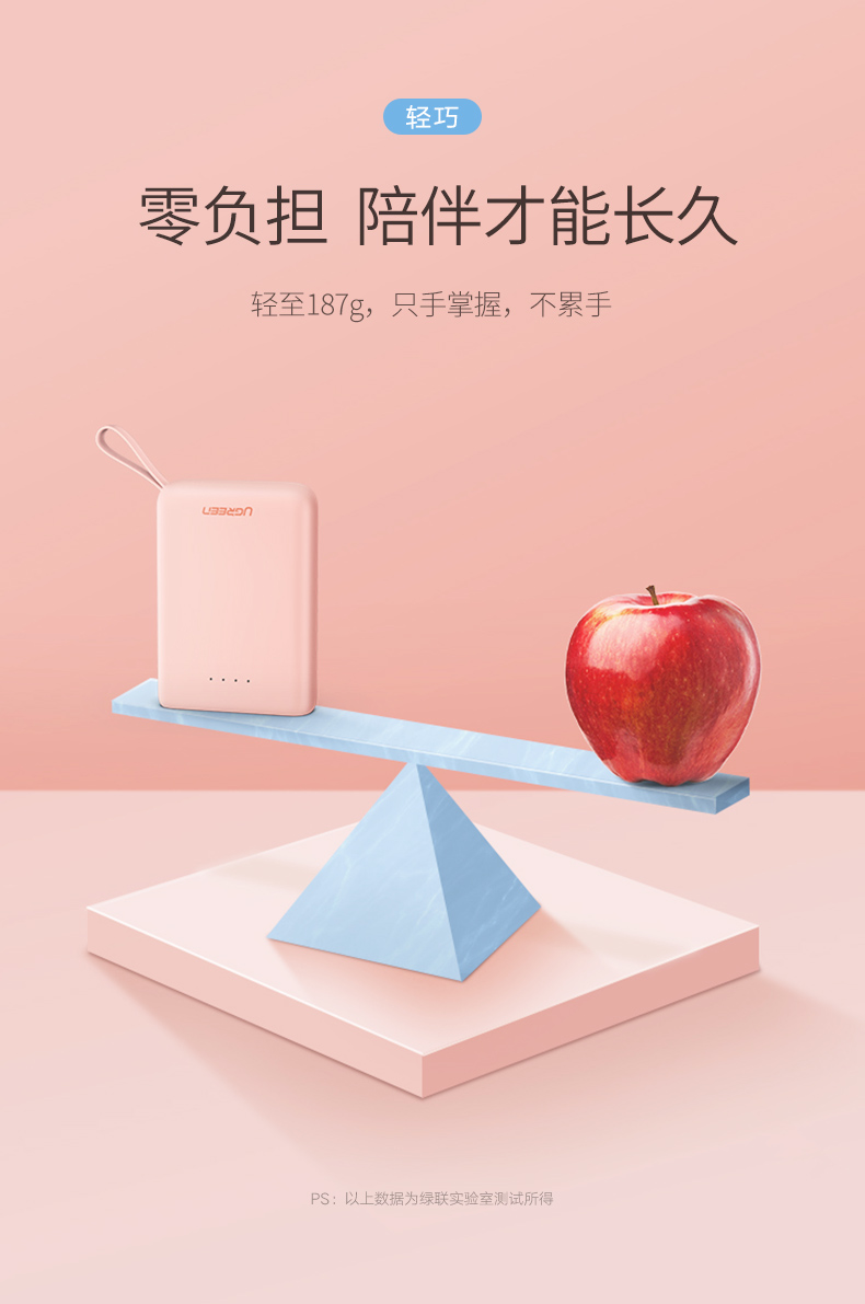 綠聯(lián)迷你充電寶,10000毫安女生便攜移動(dòng)電源