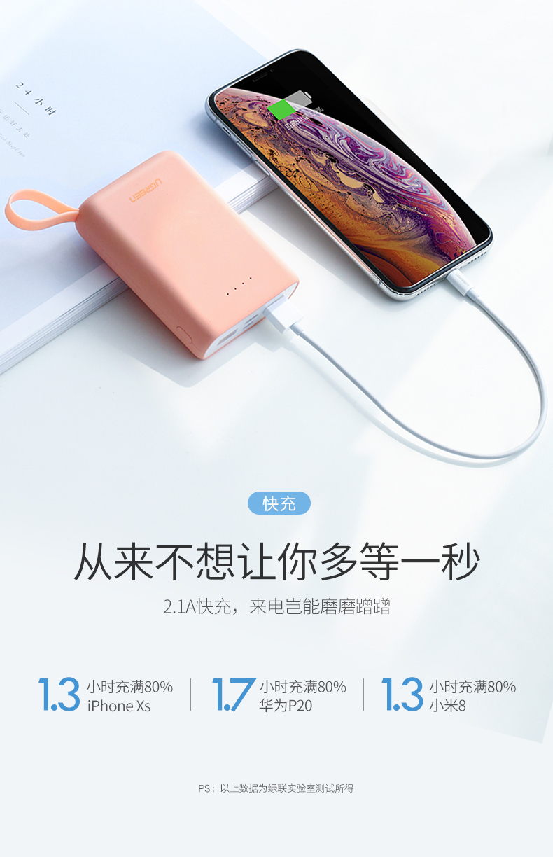 綠聯(lián)迷你充電寶,10000毫安女生便攜移動(dòng)電源