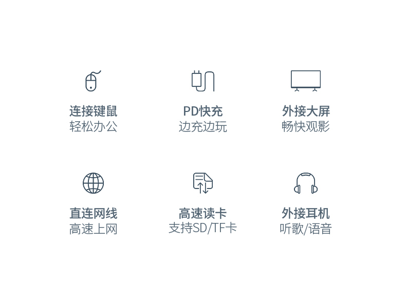 綠聯音響概念款USB-C擴展塢